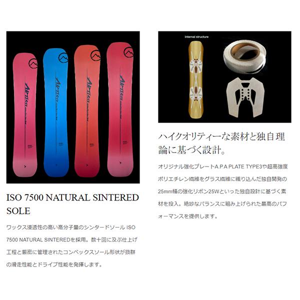 NOVEMBER（ノベンバー） ラスト1本 146cm ソールカバー プレゼント 板