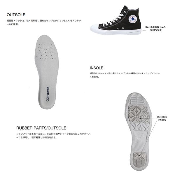 CONVERSE（コンバース） オールスター ライト スニーカー レディース