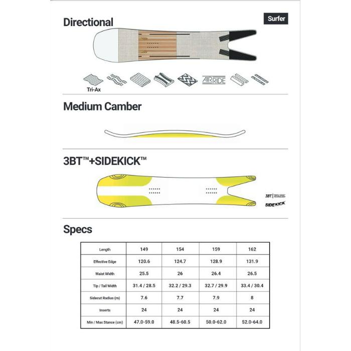 BATALEON 40%off ラス1 159のみ スノー ボード 板 バタレオン