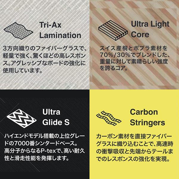 BATALEON 40%off ラス1 159のみ スノー ボード 板 バタレオン BATALEON 40%off ラス1 159のみ スノー ボード 板 バタレオン