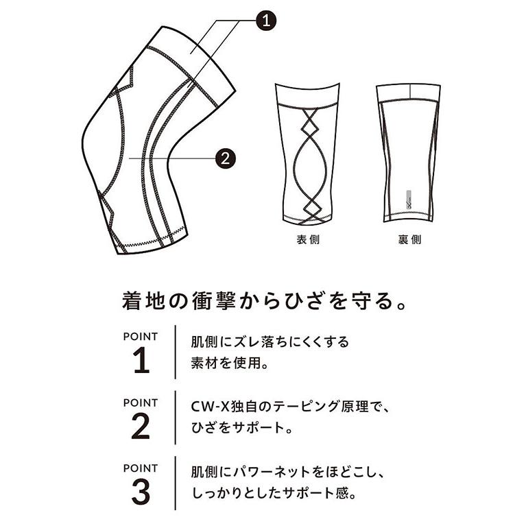 ゆうパケット発送！CW-X ワコール ひざ サポーター メンズ 片足用 膝サポーター 膝当て ヒザ サポート スポーツ ランニング cwx Wacoal BCO004 | WACOAL | 07