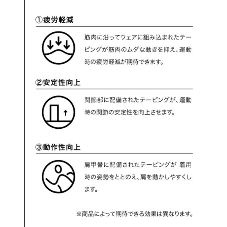 ゆうパケット配送可能！ 送料無料 CW-X ワコール カーフ メンズ ふくらはぎ サポーター 両足用 着圧サポーター スポーツ cwx Wacoal BCO006 | WACOAL | 09