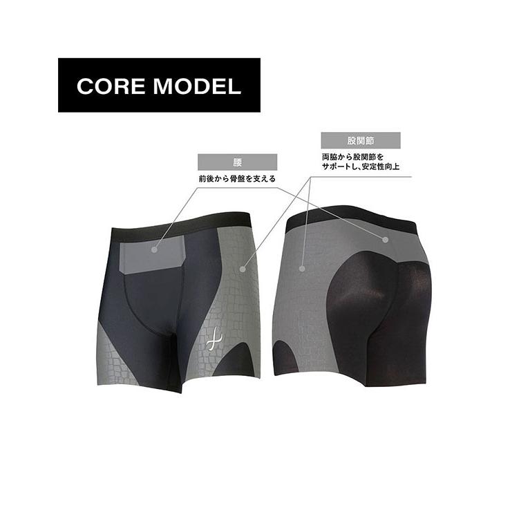 大谷翔平愛用モデル ゆうパケット発送！送料無料 CW-X ワコール 股関節サポートショーツ メンズ スポーツ ショート丈 スパッツ 一枚履き cwx Wacoal BCO101 | WACOAL | 07