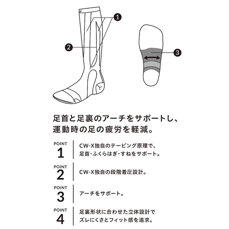 WACOAL（ワコール） CW-X ハイソックス メンズ レディース 足首 