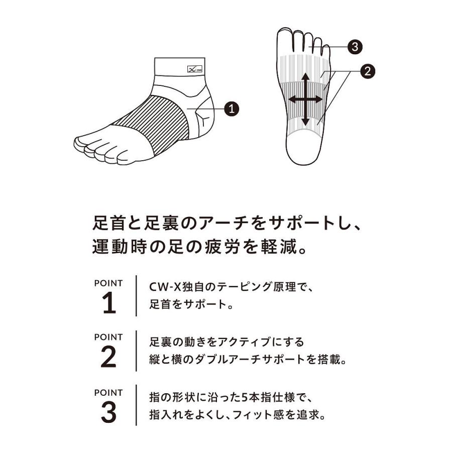 CW-X ワコール 5本指ソックス メンズ レディース 足首 サポーター スポーツ ショート丈 五本指靴下 抗菌防臭 cwx Wacoal BCR610 2024春夏新色｜elephant｜16