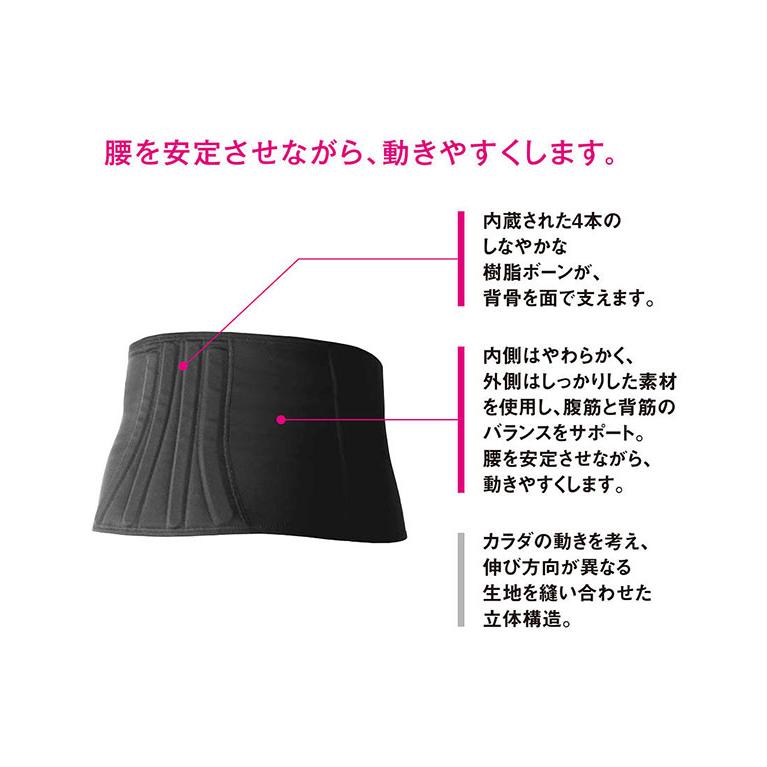 WACOAL（ワコール） CW-X 腰ベルト サポーター レディース 腰用