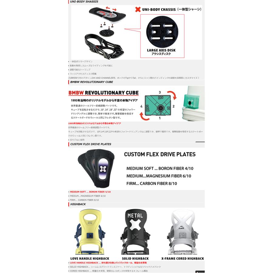 BENT METAL ベントメタル バインディング JOINT ジョイント メンズ