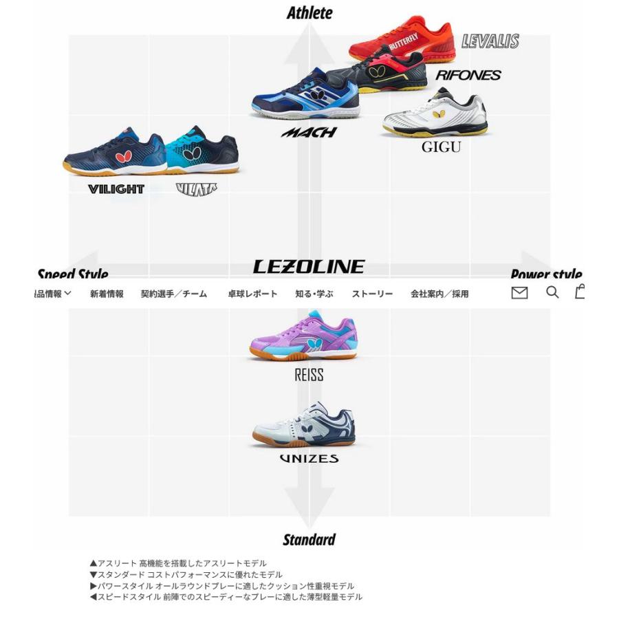 バタフライ 卓球シューズ BUTTERFLY メンズ レディース