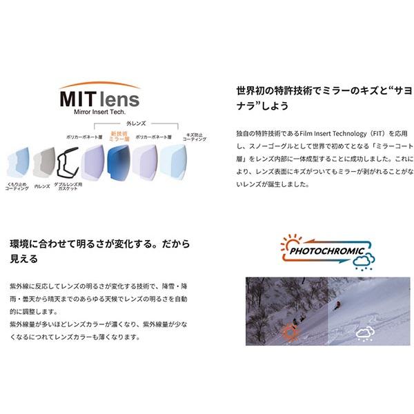 DICE（ダイス） スノーゴーグル BANK バンク BK45191 調光