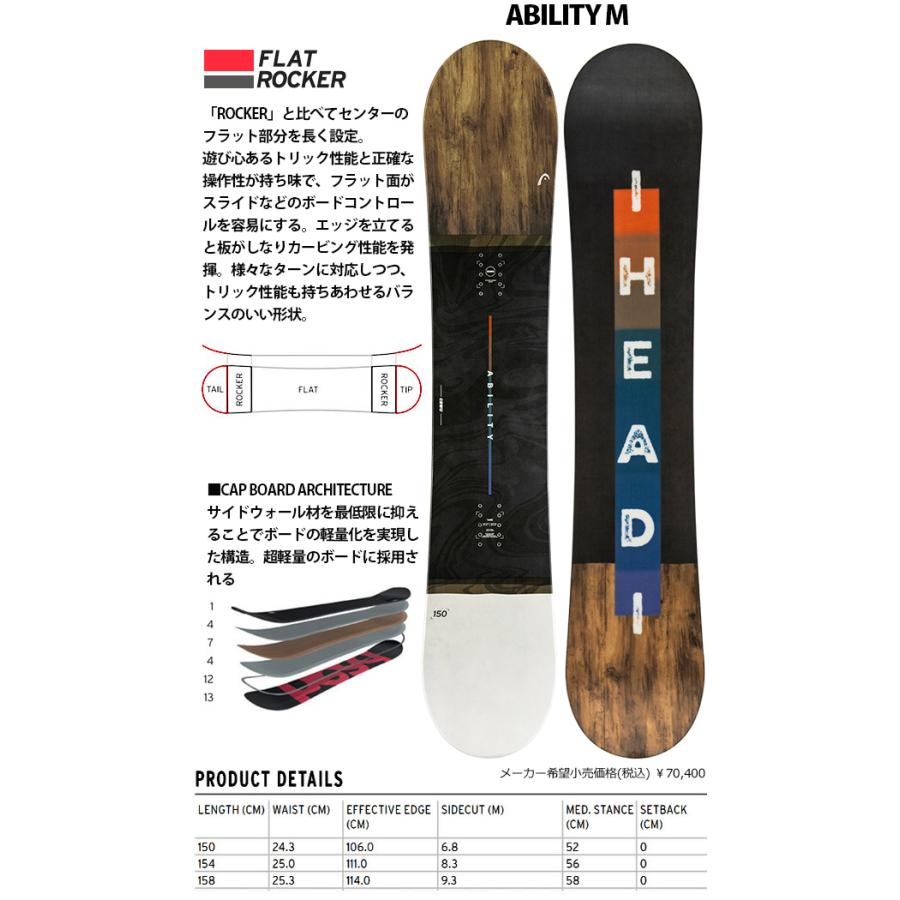 スノーボード　HEAD ABILITY 3点セット HEAD（ヘッド） 半額以上 2025-2026冬新作 スノーボード 3点セット
