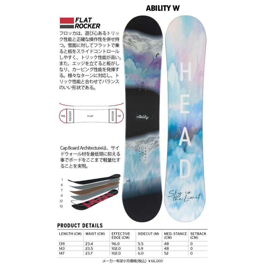 HEAD 半額以上 63%off 24-25 head ヘッド スノーボード 3点 HEAD 半額以上 63%off 24-25 head ヘッド スノーボード 3点
