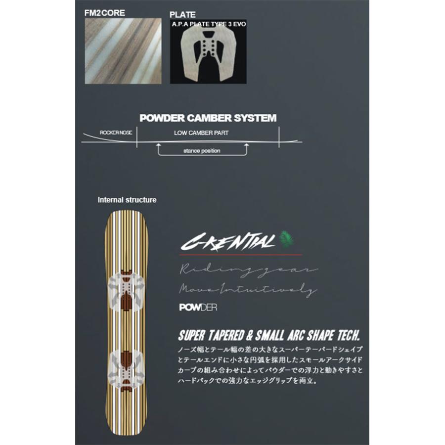 NOVEMBER(スポーツ) NOVEMBER ノベンバー 板 スノー ボード C