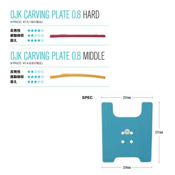 「新品未使用」OJK 0.8 HARD カービング プレート OJK CARVING PLATE 0.8 HARD カービング プレート ハード ドラグ防止