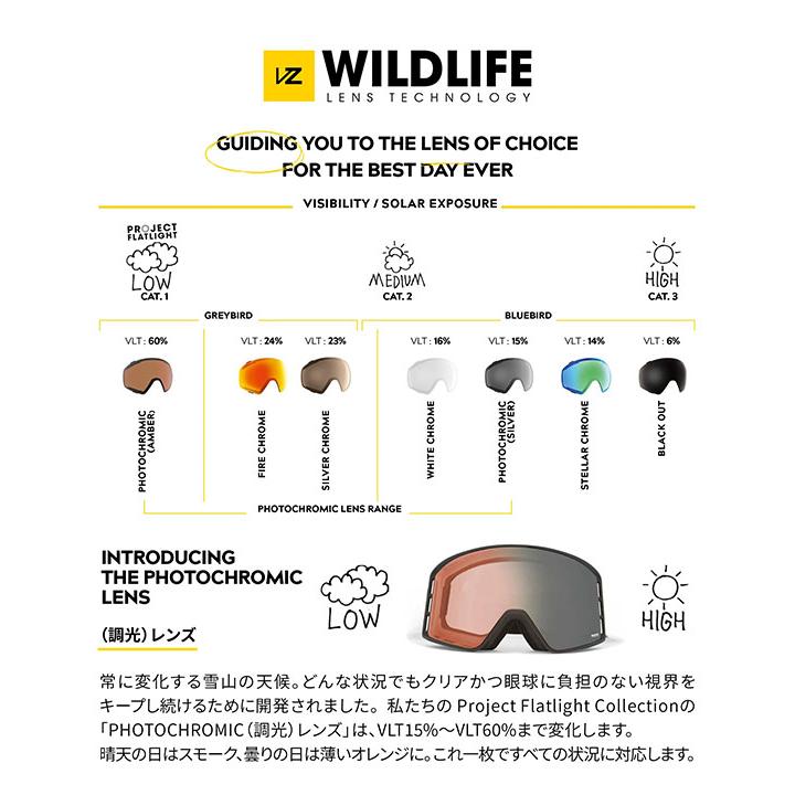 VONZIPPER（ボンジッパー） ゴーグル メンズ レディース CLEAVER