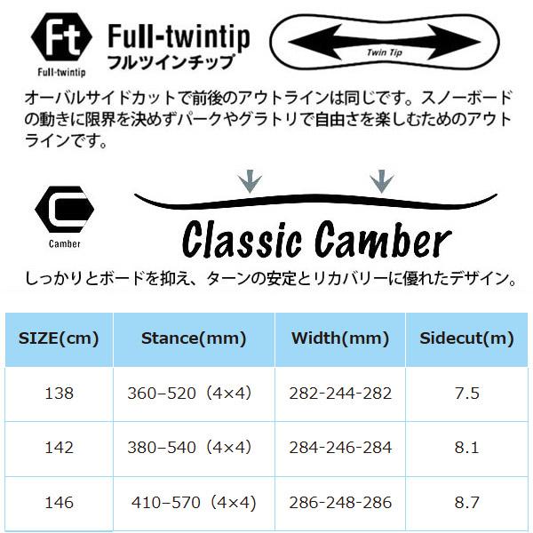 コスミックサーフ スノーボード 板 MOMENT キャンバー レディース