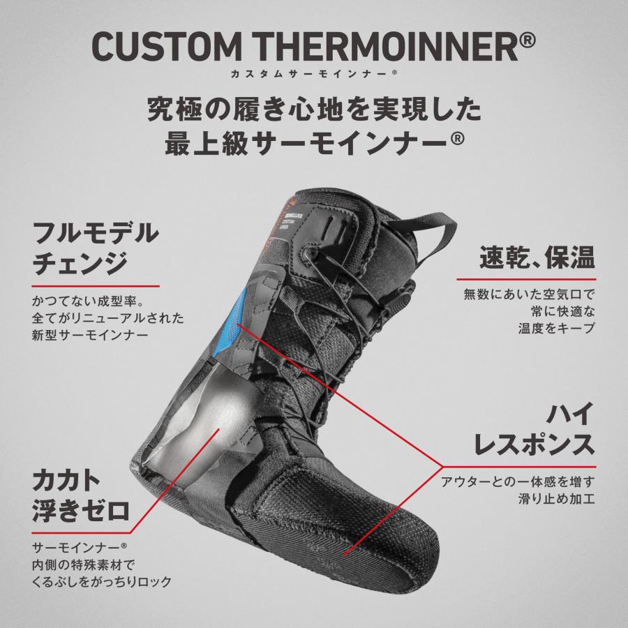 DEELUXE サーモインナー のみ ディーラックス スノーボード ブーツ