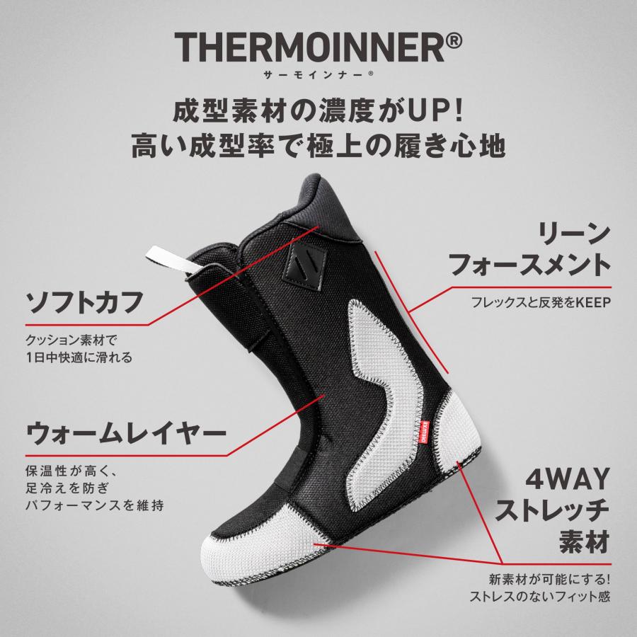 DEELUXE サーモインナー のみ ディーラックス スノーボード ブーツ