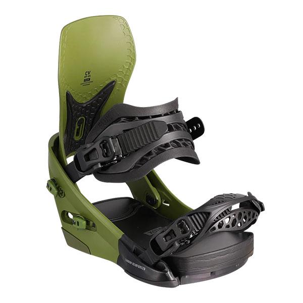 FLUX BINDINGS（フラックスバインディング） FLUX フラックス