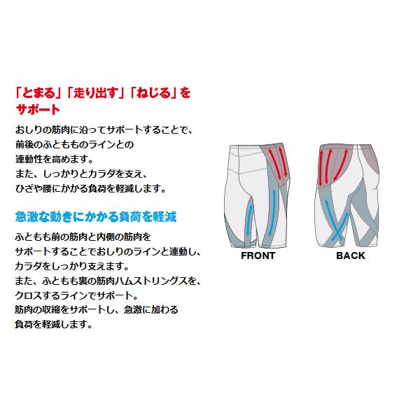 WACOAL（ワコール） CW-X スポーツタイツ メンズ ジェネレーター 5分丈