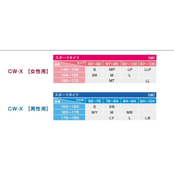 WACOAL（ワコール） CW-X スポーツタイツ メンズ ジェネレーター 5分丈