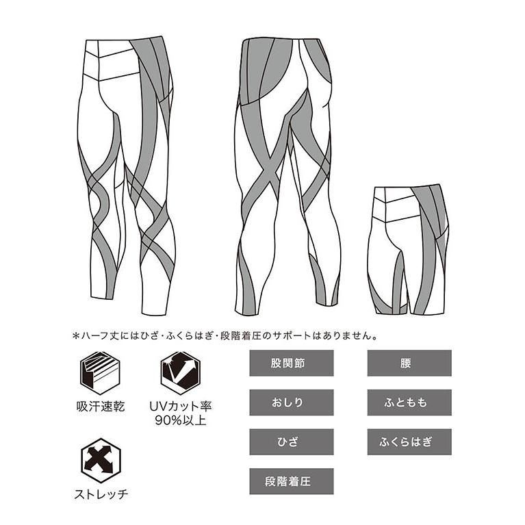 WACOAL（ワコール） CW-X スポーツタイツ メンズ ジェネレーター 5分丈