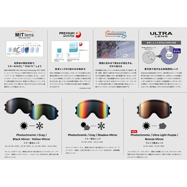 DICE（ダイス） スノーゴーグル GOODMAN グッドマン GM54275 数量限定