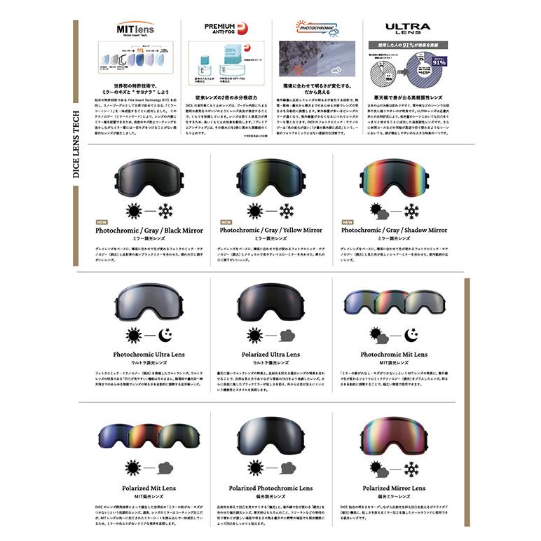 DICE（ダイス） スノーゴーグル SHOWDOWN ショーダウン 調光 グレイ