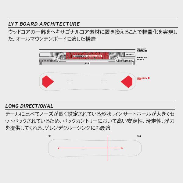 HEAD（ヘッド） 板 スノーボード DAY LYT デイライト メンズ パウダー