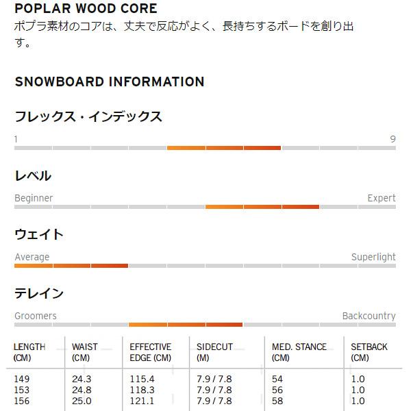 40%off head ヘッド 板 スノーボード DAYMAKER 153 156 ハイブリッドキャンバーDCT 330434 メンズ スノボ 日本正規品 | HEAD | 04