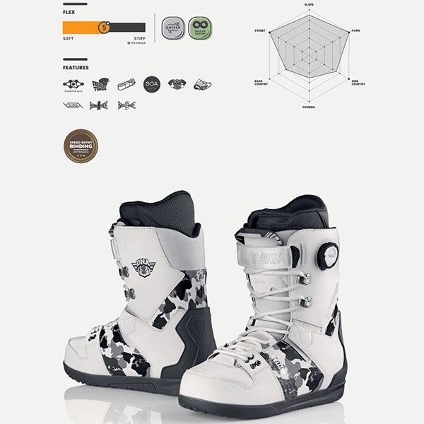 DEELUXE（ディーラックス） スノーボード ブーツ DNA PRO S3 ディー