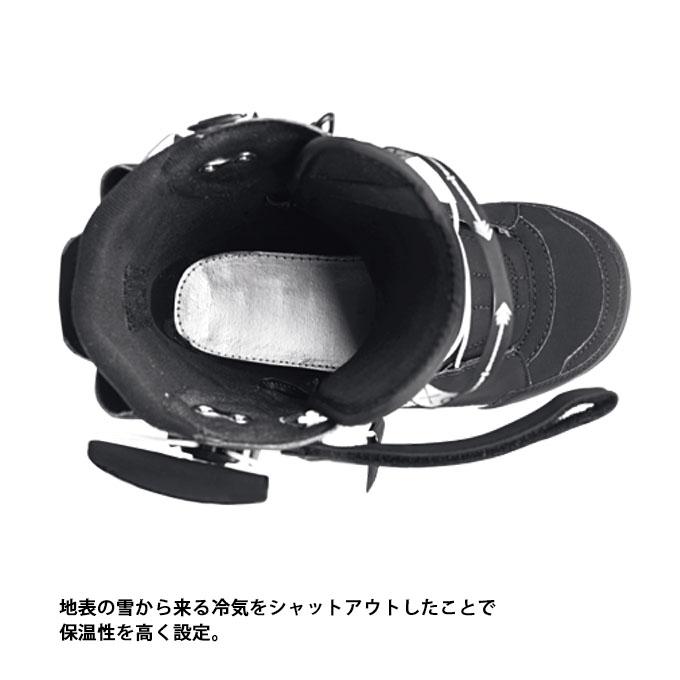 スノーボード DEELUXE ID TEAM TF 楽天市場】送料無料 ディーラックス DEELUXE スノーボード ブーツ Team