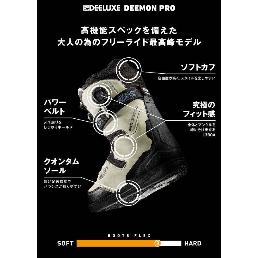 スノーボード DEELUXE DEEMON PRO 24-25モデル. DEELUXE .『 DEEMON L3 BOA 』. Night Runner . ディー