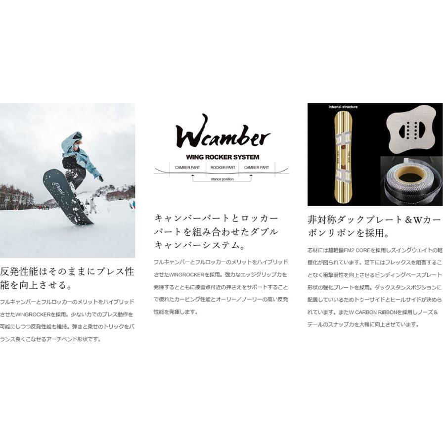 NOVEMBER（ノベンバー） 142 のみ 板 スノー ボード DESIRE W デザイア