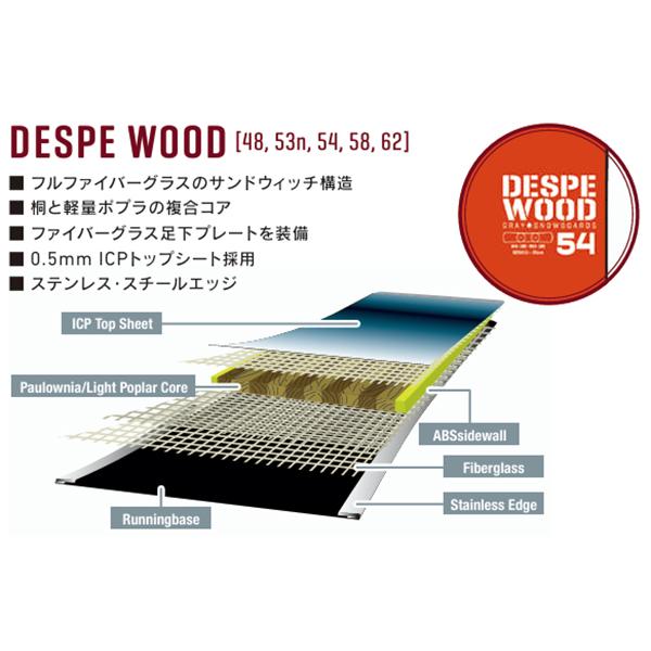 GRAY（グライ） ボード 板 gray snowboards グレイ スノーボード DESPE