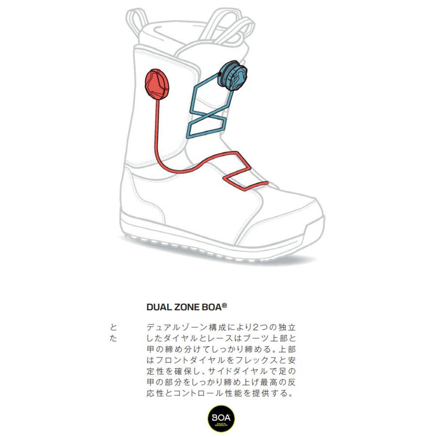 SALOMON（サロモン） ラス1 25.0 のみ 30%off SALOMON スノーボード