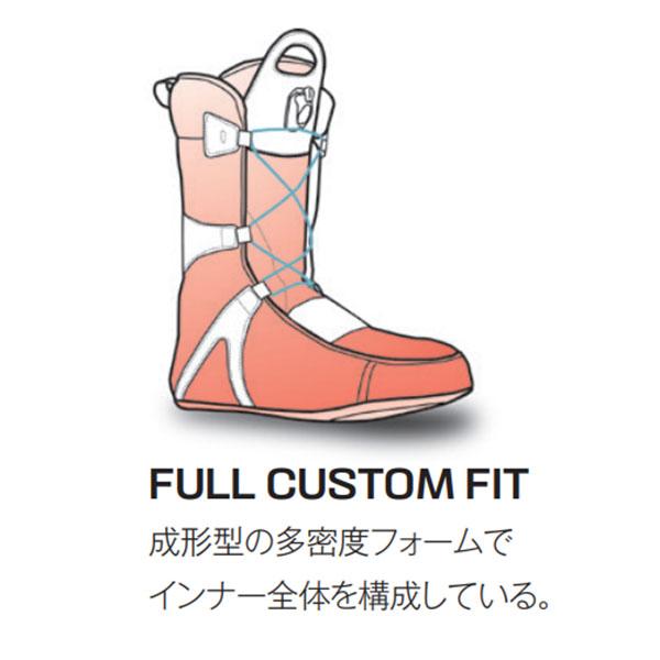 SALOMON（サロモン） ラス1 25.0 のみ 30%off SALOMON スノーボード