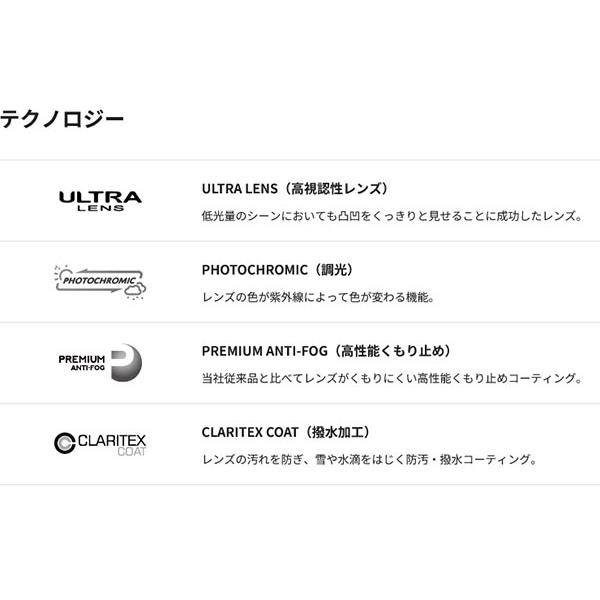 DICE スノーゴーグル ダイス SHOWDOWN ショーダウン SD44570 調 DICE スノーゴーグル ダイス SHOWDOWN ショーダウン SD44570 調