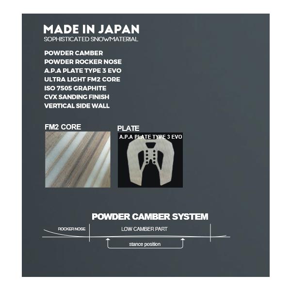 NOVEMBER（ノベンバー） 154 のみ 板 スノー ボード DOGWALK ドッグ