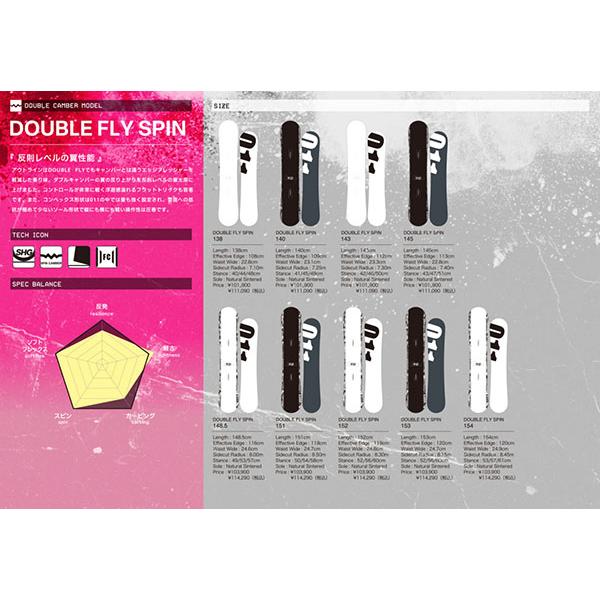 011 ARTISTIC（ゼロワンワンアーティスティック） ラス1 143 のみ