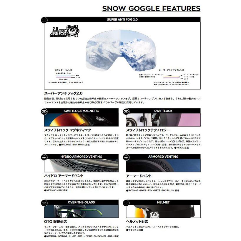 ドラゴン（DRAGON） ゴーグル DX3 PLUS ディーエックススリープラス