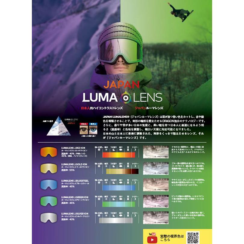 DRAGON D3 LUMAレンズ グリーンアイオン✨新品未使用✨限界値下げ✨ DRAGON LENS PXV ドラゴン ゴーグルレンズ JAPAN LUMALENS ジャパン