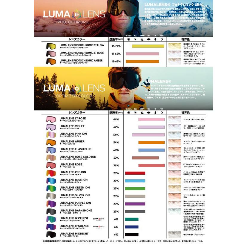 ドラゴン（DRAGON） ゴーグル DX3L ディーエックススリーエル LUMALENS