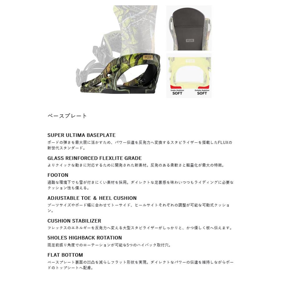 FLUX BINDINGS（フラックスバインディング） FLUX フラックス