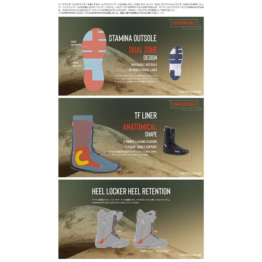 NORTHWAVE（ノースウェーブ） 40%off スノーブーツ メンズ EDGE SLS