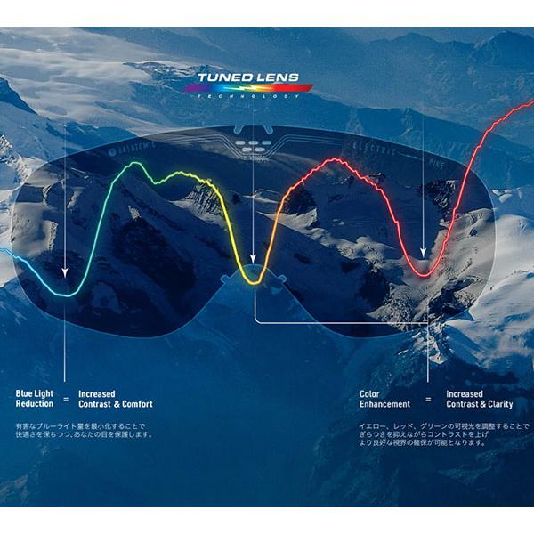 ELECTRIC（エレクトリック） ラスト1点 ゴーグル ROTECK ローテック