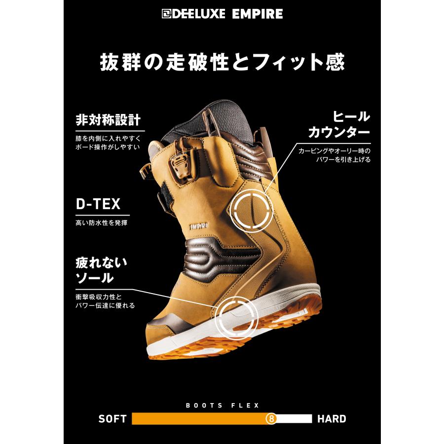 DEELUXE（ディーラックス） スノーボード ブーツ Empire CTF メンズ