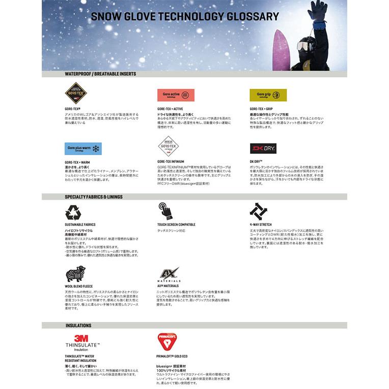 【新品】Mサイズ　DAKINE EXCURSION GORE-TEX MITT DAKINE（ダカイン） スノーグローブ EXCURSION GORE-TEX MITT GLOVE