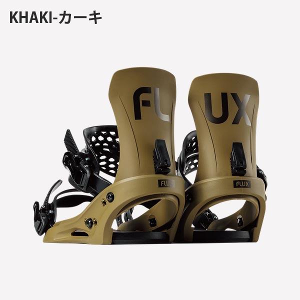 FLUX BINDINGS（フラックスバインディング） FLUX フラックス