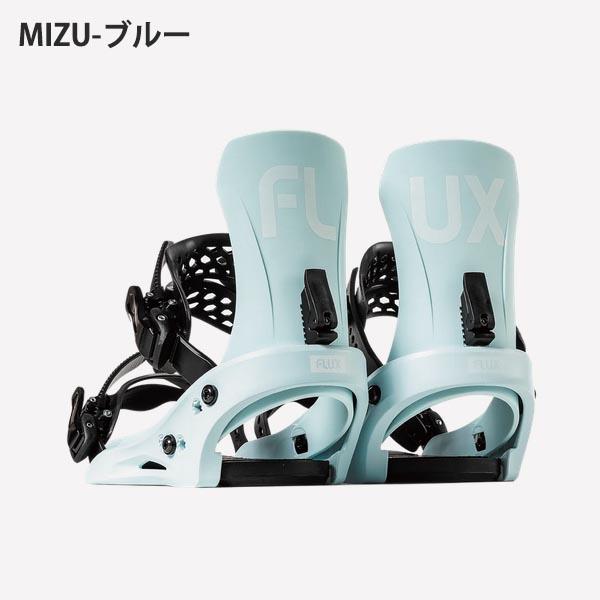 FLUX BINDINGS（フラックスバインディング） FLUX フラックス