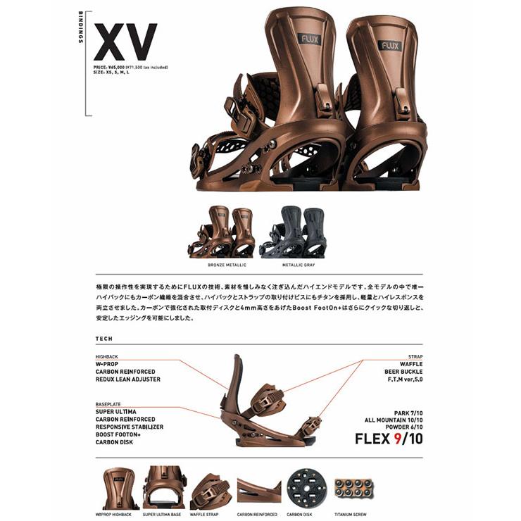 FLUX BINDINGS（フラックスバインディング） FLUX フラックス